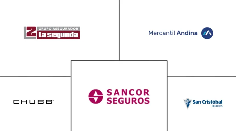 Qué seguro es mejor: La Caja o San Cristóbal Comparación completa 8 Qué seguro es mejor: La Caja o San Cristóbal Comparación completa