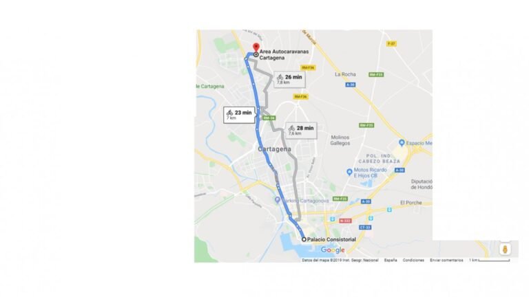 Dónde está Ciudad Moto en San Justo y qué servicios ofrece 4 mapa de ciudad moto san justo exterior