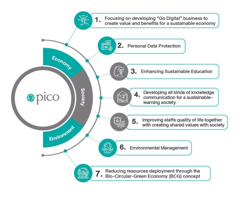 Cómo puedo hacer un reclamo en Defensa del Consumidor en General Pico 3 Cómo puedo hacer un reclamo en Defensa del Consumidor en General Pico